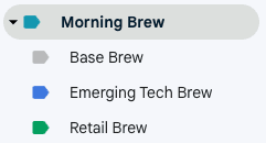 label-heirarchy.png Label heirarchy
